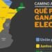 Ganadores y perdedores de la elección en Chubut: las claves del último test electoral antes de las PASO
