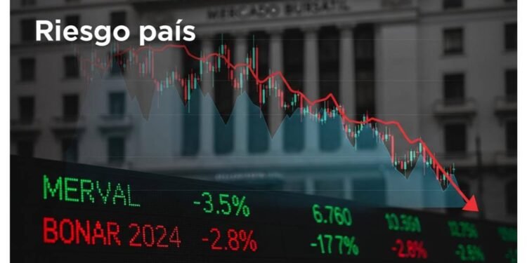 Riesgo País: Argentina por debajo de los 500. El termómetro económico de la región.