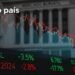 Riesgo País: Argentina por debajo de los 500. El termómetro económico de la región.