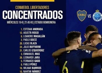 Boca Juniors anuncia la lista de convocados para su enfrentamiento ante Cruzeiro con sorpresas