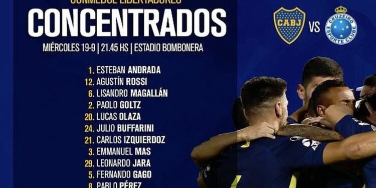 Boca Juniors anuncia la lista de convocados para su enfrentamiento ante Cruzeiro con sorpresas