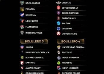 Expectativa en aumento: el sorteo de octavos de final de la Copa Libertadores y la Copa Sudamericana