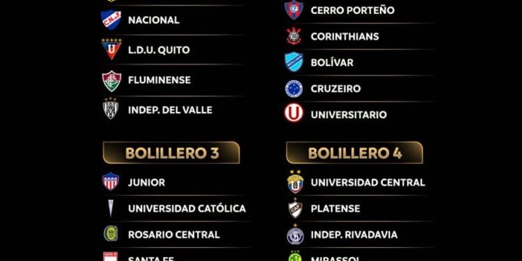 Expectativa en aumento: el sorteo de octavos de final de la Copa Libertadores y la Copa Sudamericana