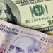 Cotización del Dólar: Oficiales y Alternativos al 18 de junio