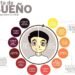 Investigación revela el impacto de la falta de sueño en el aumento de peso