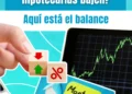 Créditos hipotecarios: ¿es mejor comprar ahora o esperar a que caigan más las tasas?